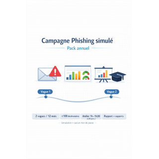 Campagne phishing simulé entreprise | Sensibilisation cybersécurité – pack annuel