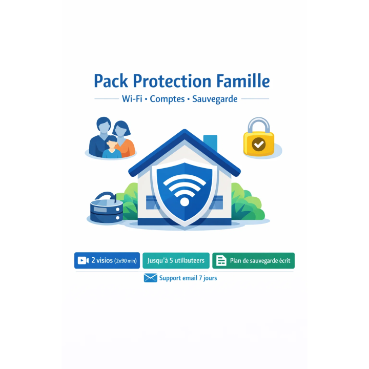 Pack cybersécurité famille : Wi‑Fi, contrôle parental, sauvegarde (visio)