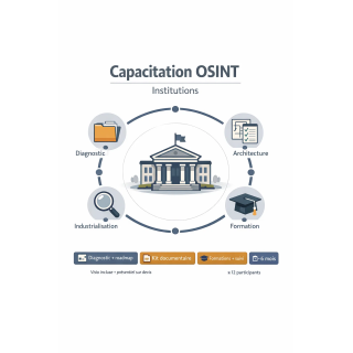 Programme de capacitation OSINT institutions | Méthode, outils, formation