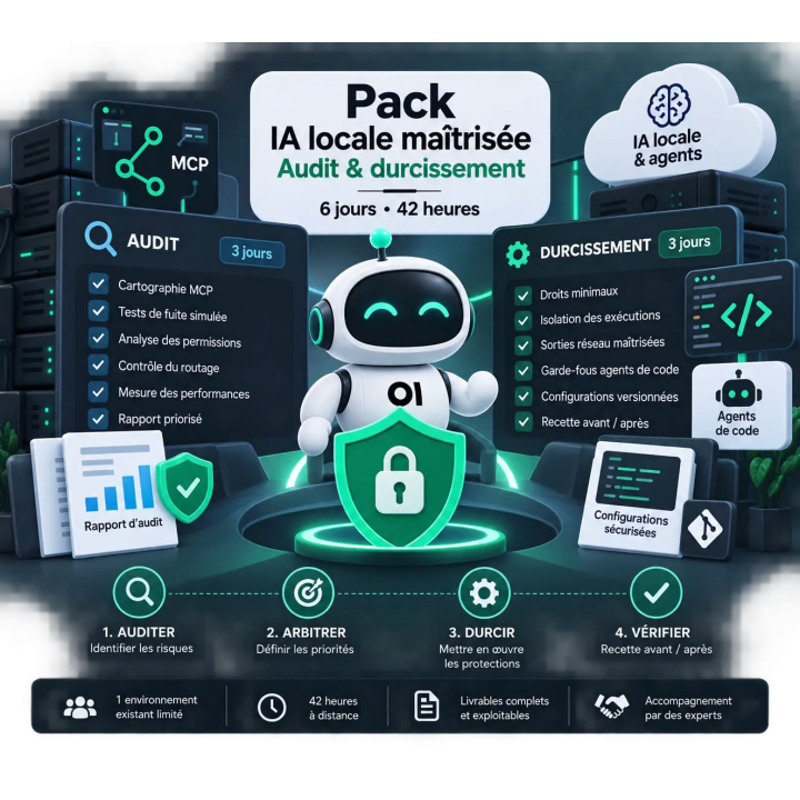 Pack IA locale maîtrisée – audit & durcissement MCP
